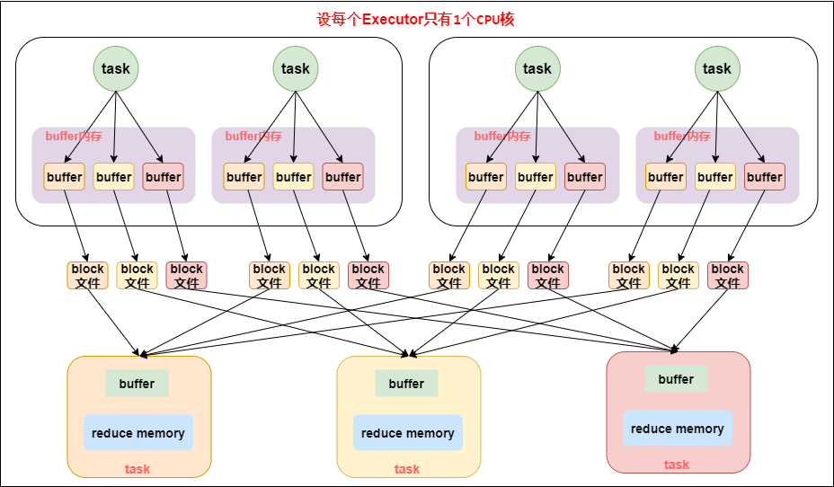 f5bf1dae-2a07-11ec-82a8-dac502259ad0.png