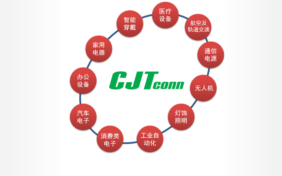 長江連接器公司介绍