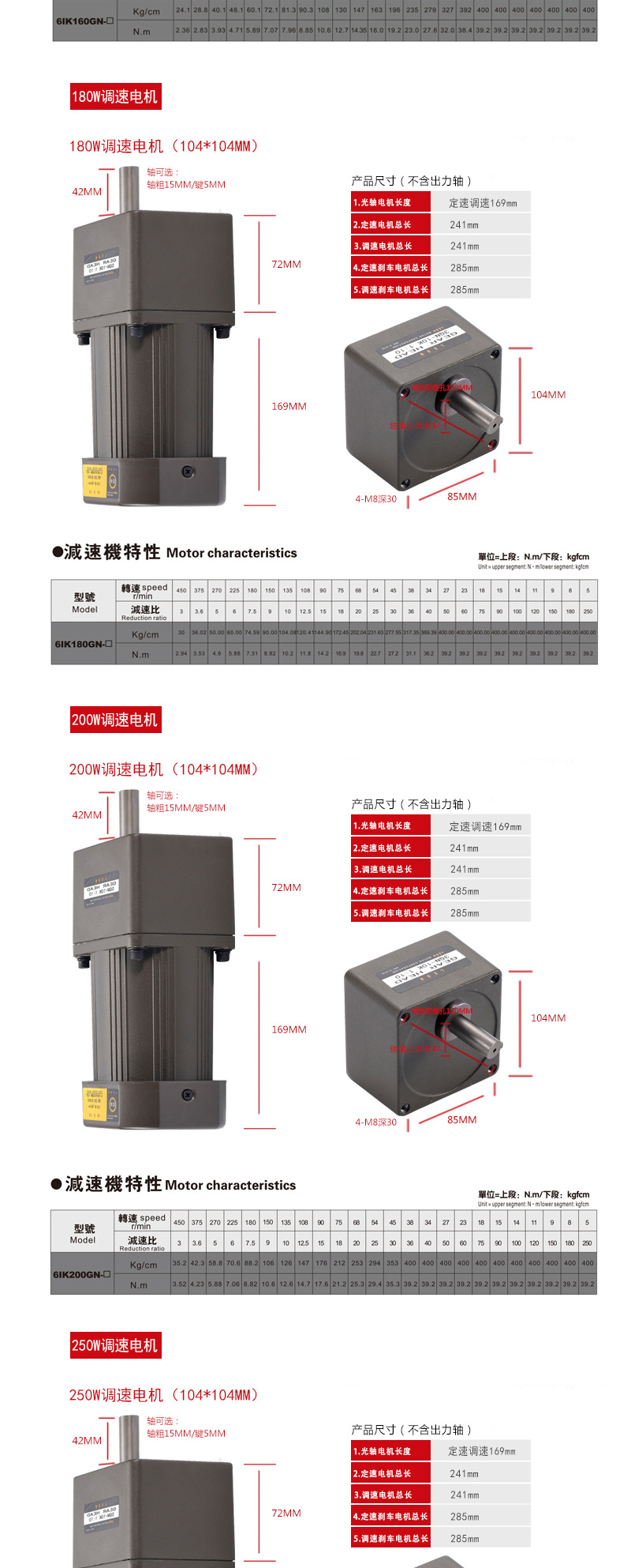 耐用減速電機(jī)產(chǎn)地貨源6W定速電機(jī)3-180比