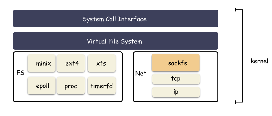 477e53c2-29ad-11ec-82a8-dac502259ad0.png