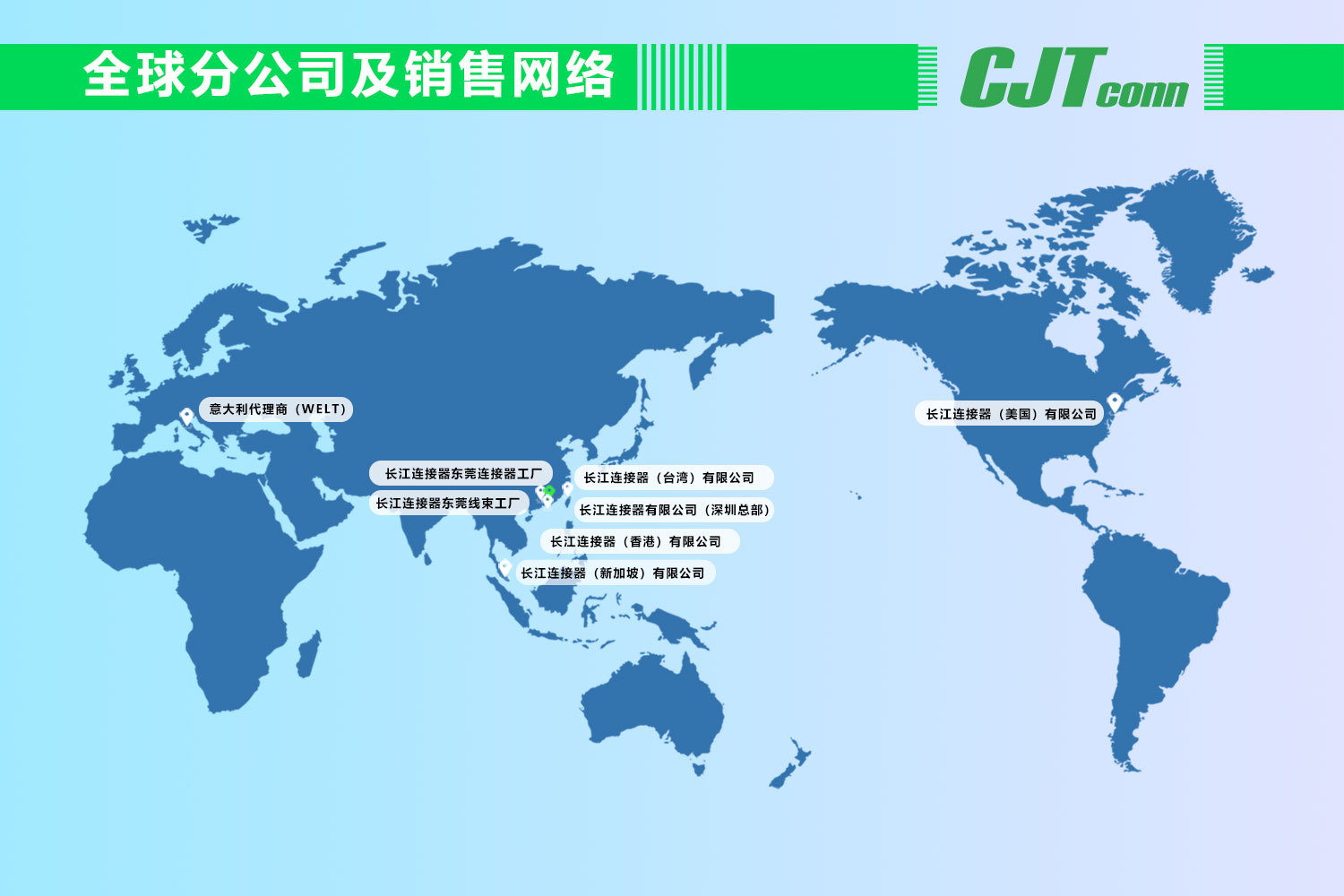 长江连接器全球分公司