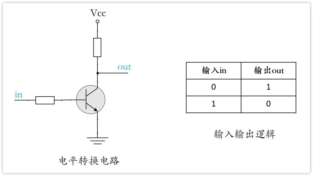 三极管