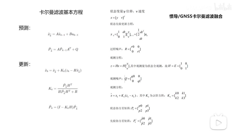 本科生