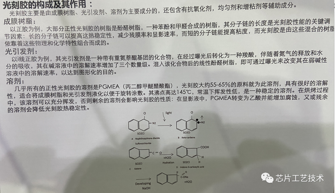 光刻胶