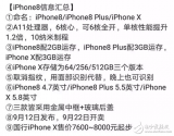 iphone8发布会倒计时：iPhone8配置确认，增强现实（AR）将成为未来iPhone销售的新动力！明年销售破1万亿美元靠