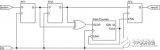 如何使用可编程<b class='flag-5'>逻辑</b>为按钮输入消抖:一个<b class='flag-5'>有效</b>的消抖<b class='flag-5'>逻辑电路</b>