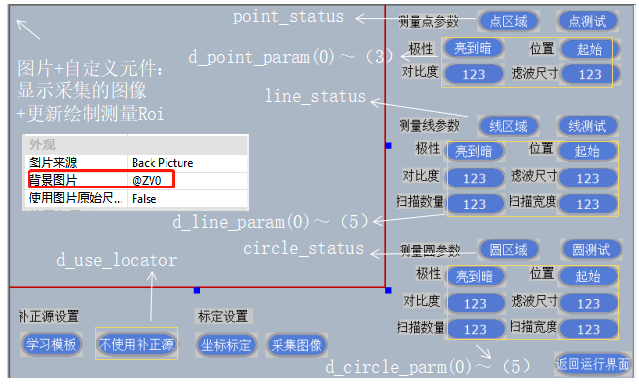 正运动技术