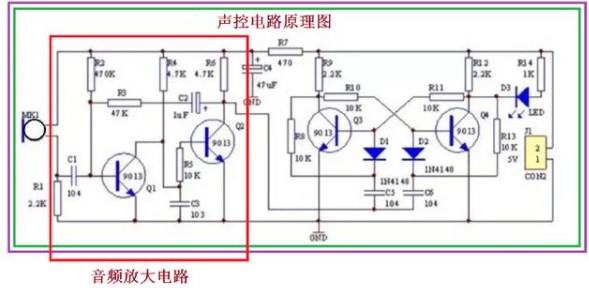 解码电路