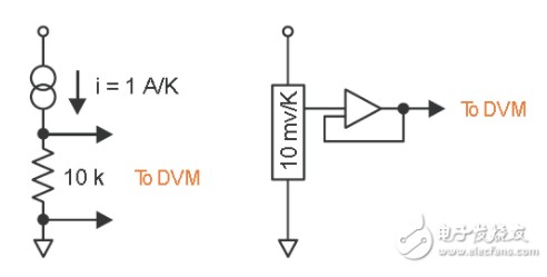 温度传感器电路原理（数字温度传感器电路/pt100温度传感器电路/LM35 温度传感器）