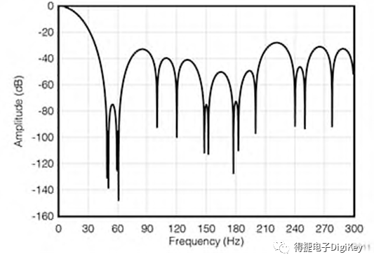 ca769a0c-2ffa-11ec-82a8-dac502259ad0.png