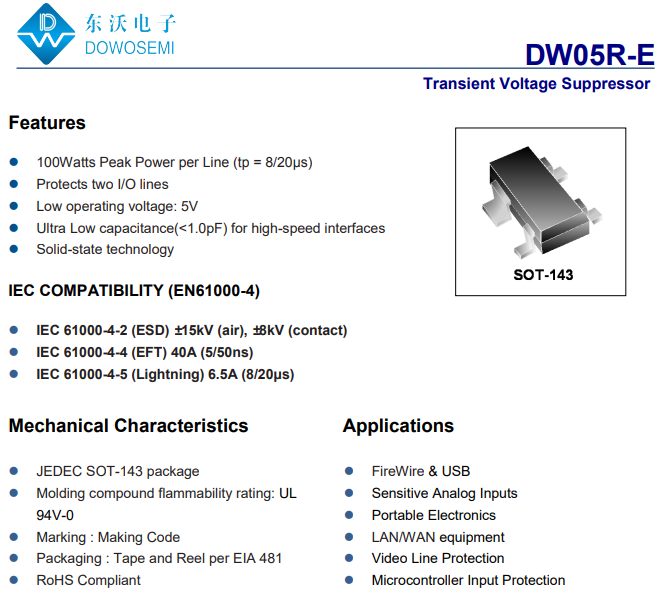 ESD二极管