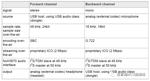 ed5d6004-30e6-11ec-82a8-dac502259ad0.png