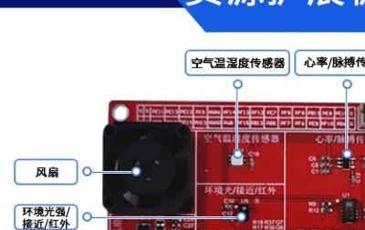 stm32mp1 Cortex M4開發篇8：擴展板LED燈控制實驗