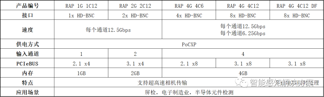 7ac68fc2-32b5-11ec-82a8-dac502259ad0.png