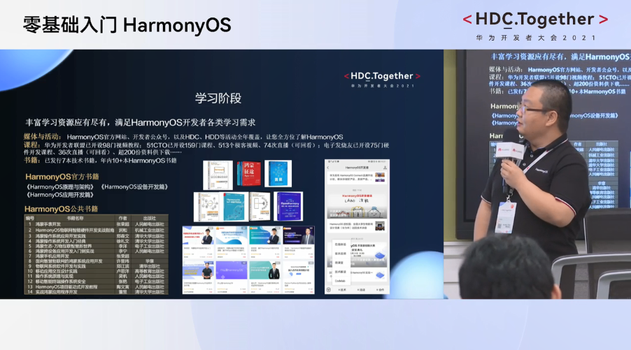 HDC华为开发者大会2021：harmony OS提供全力技术支持