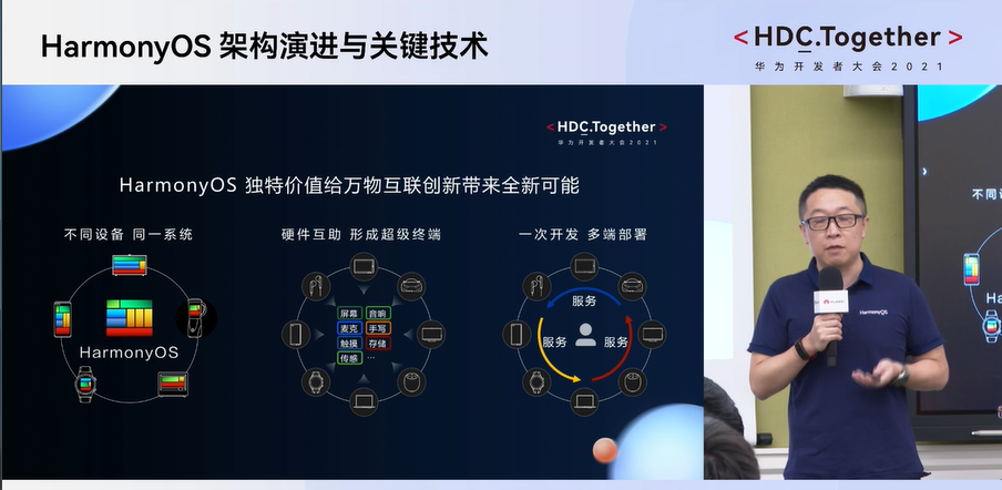 　　华为开发者大会2021年 HDC分论坛直播链接 亮点分享