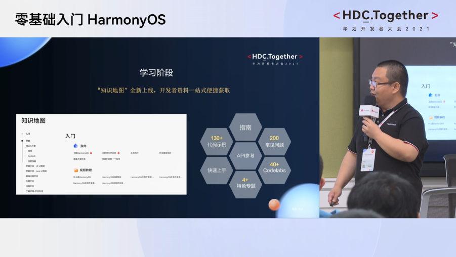 HDC华为开发者大会2021：harmony OS提供全力技术支持
