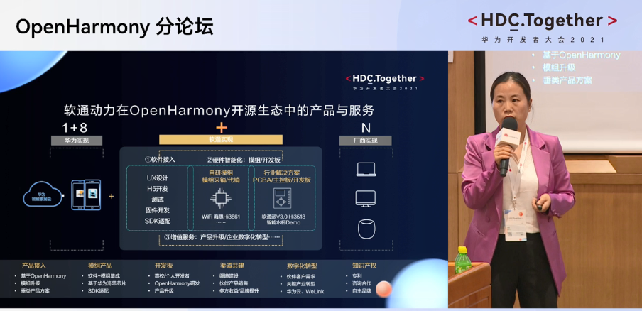 2021华为开发者大会OpenHarmony分论坛：HarmonyOS帮助软通动力发力智慧农业