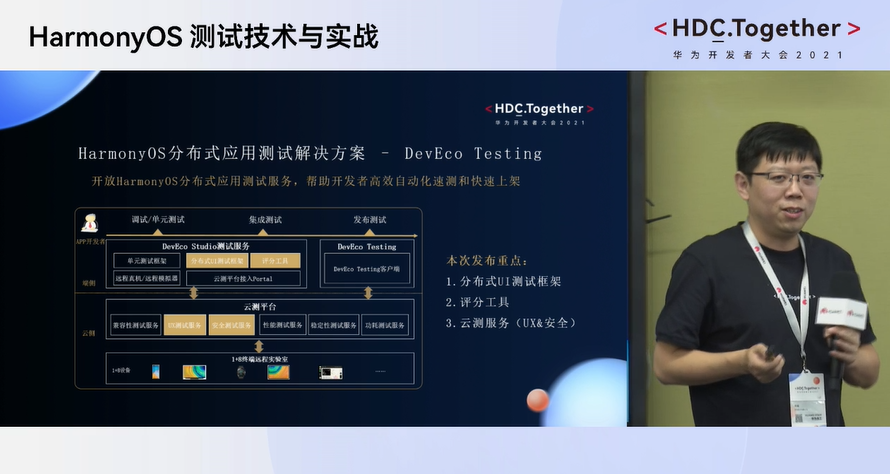 <b>HarmonyOS</b>测试<b>技术</b>与实战-<b>分布式</b>应用测试解决方案