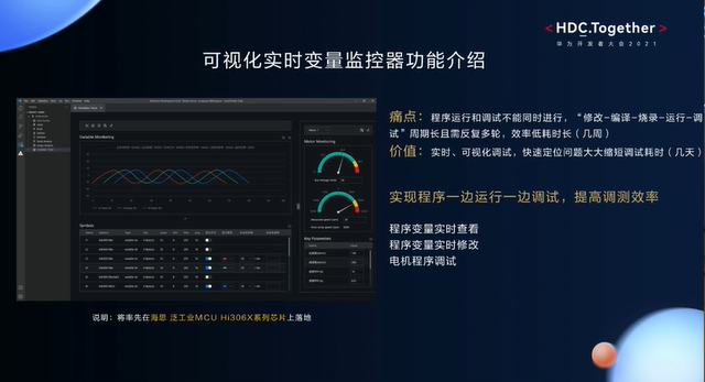 华为开发者大会2021智能硬件开发—可视化实时变量监控器功能介绍