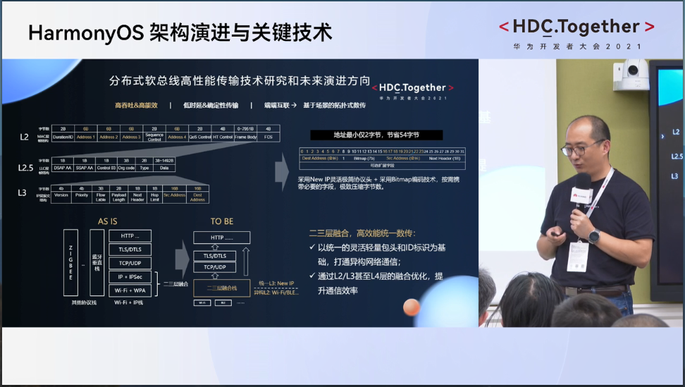 华为开发者大会2021 HMS将成为全球第三大应用生态