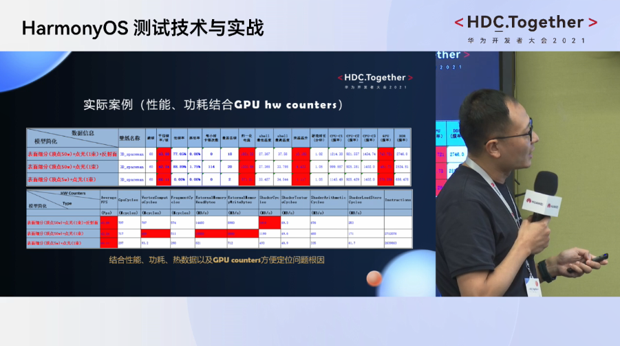 HarmonyOS测试技术与实战-3D壁纸制作调优