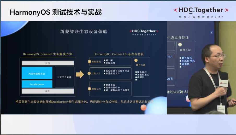 華為開發(fā)者大會(huì)分論壇HarmonyOS測試技術(shù)與實(shí)戰(zhàn)-鴻蒙智聯(lián)認(rèn)證生態(tài)設(shè)備測試挑戰(zhàn)