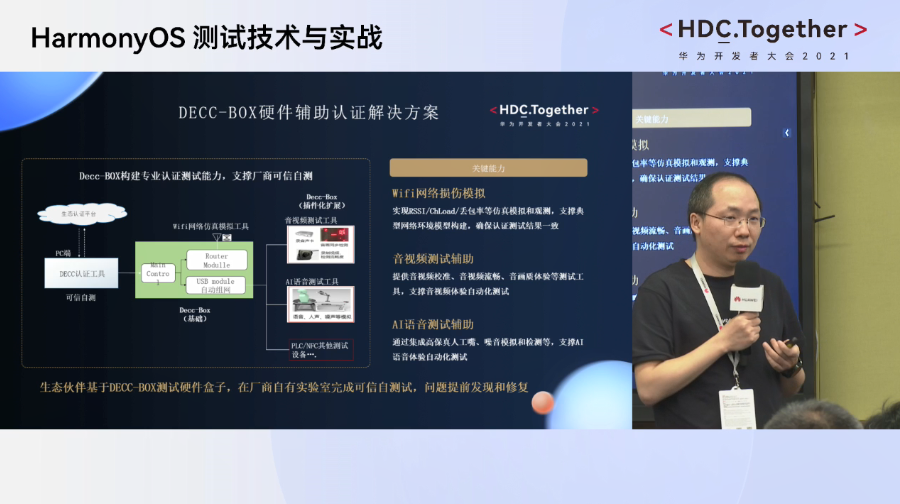 華為<b class='flag-5'>開發(fā)</b>者分論壇<b class='flag-5'>HarmonyOS</b>測試技術(shù)與實戰(zhàn)-BOX硬件輔助與<b class='flag-5'>網(wǎng)絡</b>仿真