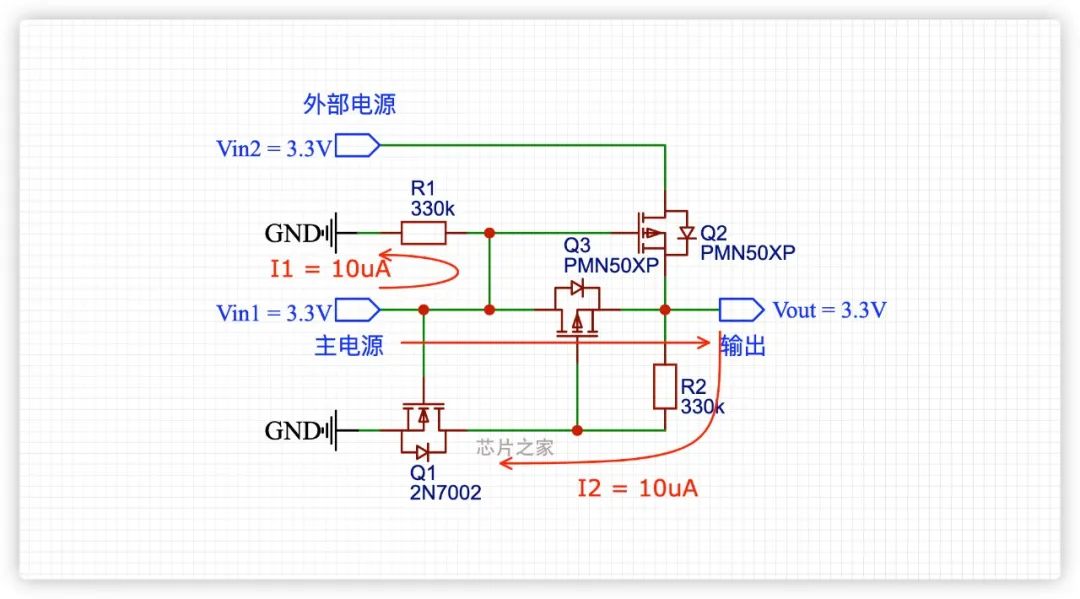 主副電源自動切換電路分析 MOS管參數詳解