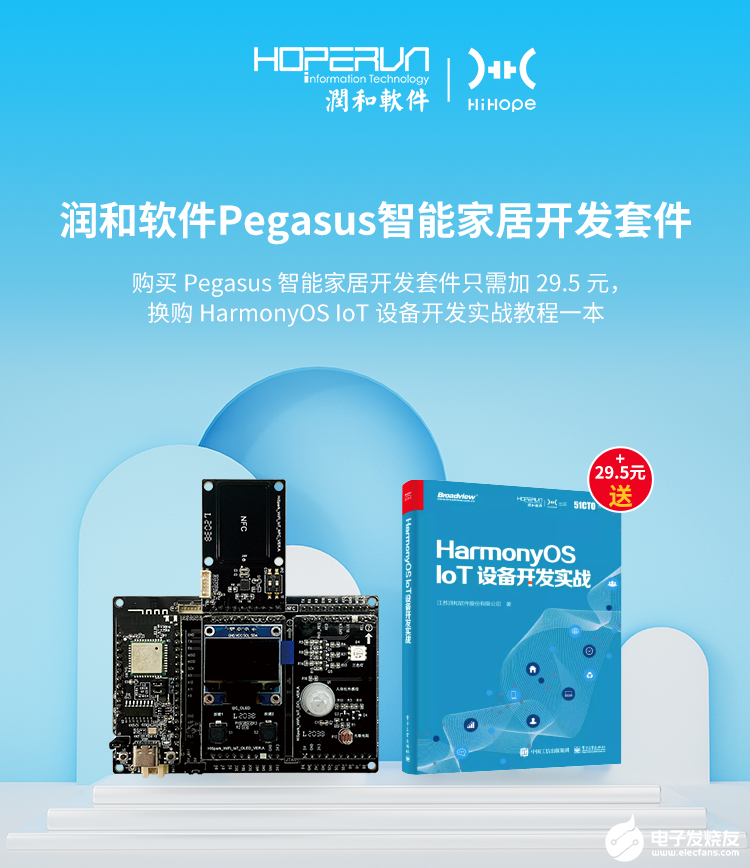 溫濕度輕松讀??！OpenHarmony 物聯(lián)網(wǎng)套件開發(fā)-I2C（i2c_aht20）-鴻蒙HarmonyOS技術(shù)社區(qū)