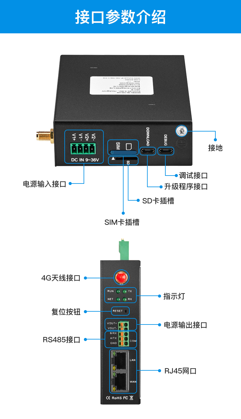 物联网设备与Thingsboard云端连接好帮手——网关