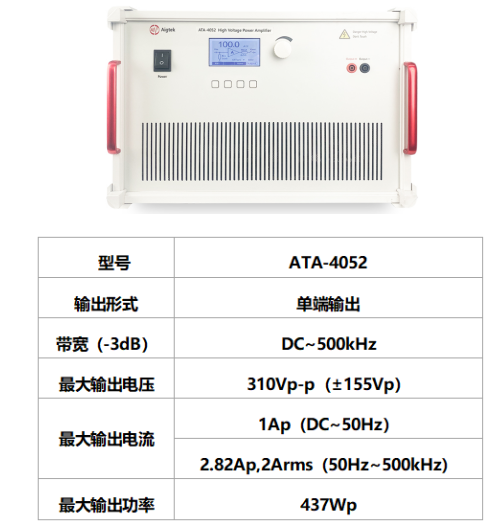 <b class='flag-5'>ATA-4052</b><b class='flag-5'>高壓</b><b class='flag-5'>功率放大器</b>的應(yīng)用領(lǐng)域都有哪些