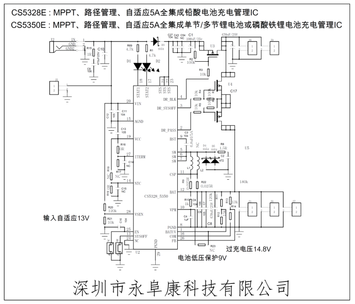 太阳能