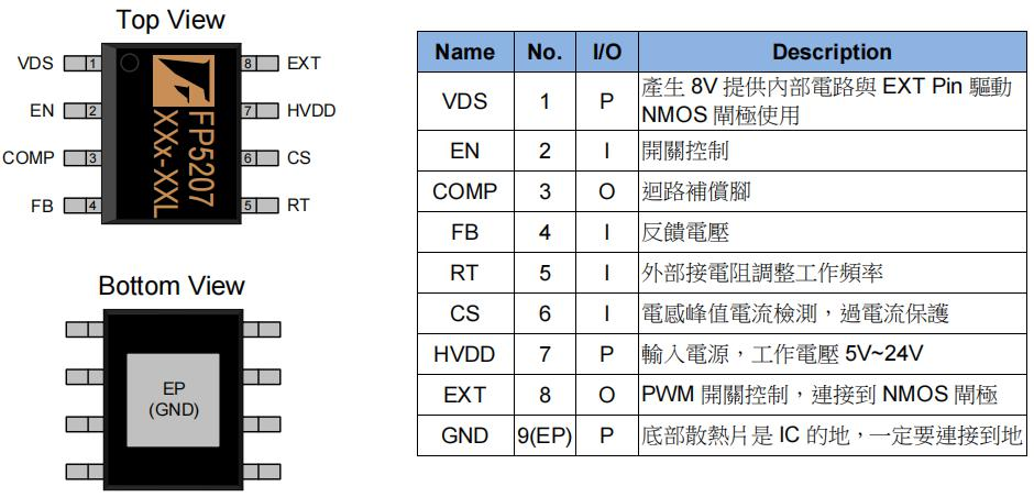 稳压