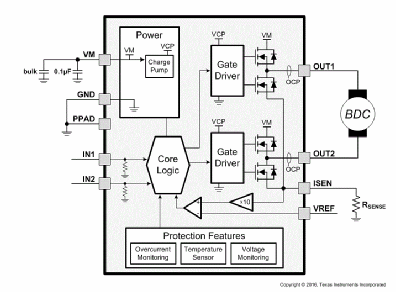 b53bedc4-363d-11ec-82a8-dac502259ad0.png