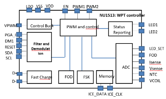 fba58d2e-363d-11ec-82a8-dac502259ad0.png