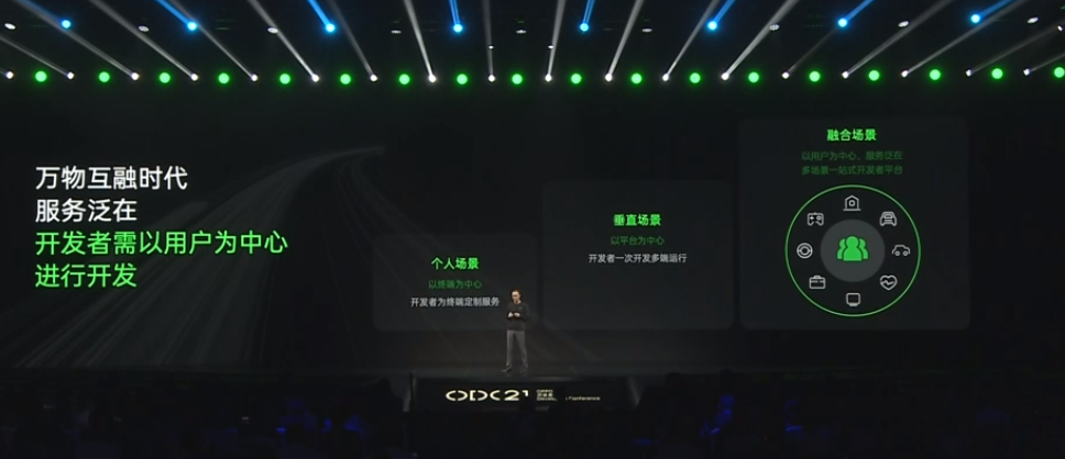 OPPO<b>开发者</b>大会:<b>开发者</b>需要以用户为中心进行<b>开发</b>