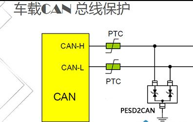 ESD二极管PESD2<b class='flag-5'>CAN</b>，<b class='flag-5'>CAN</b>总线<b class='flag-5'>浪涌</b><b class='flag-5'>静电</b>（ESD）保护器件