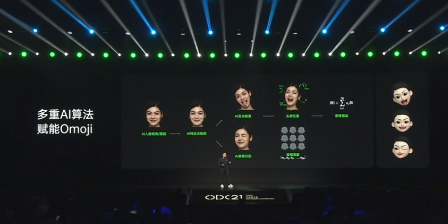 OPPO