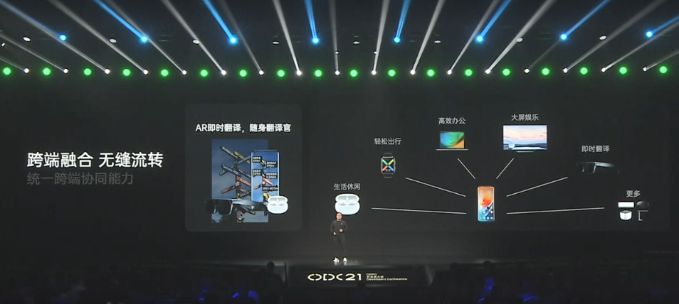 2021年OPPO開發者大會 Color OS提供統一跨端協同能力