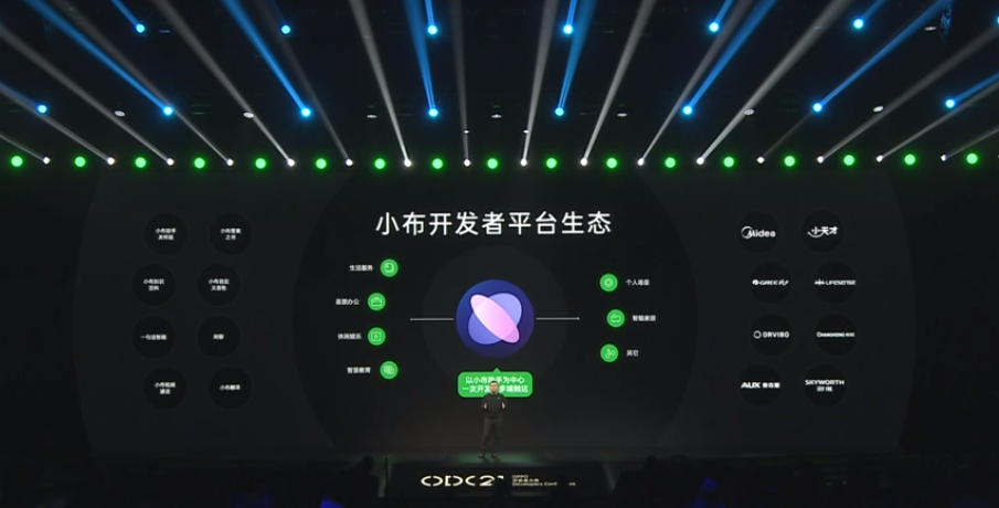 2021 OPPO<b>开发者</b>大会：小布<b>开发者</b><b>平台</b>生态