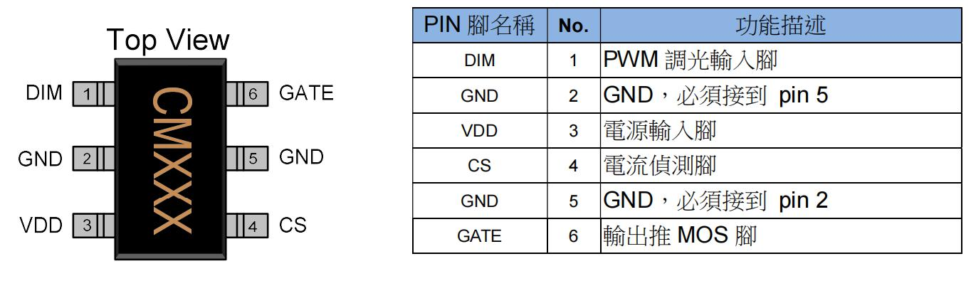 buck电路