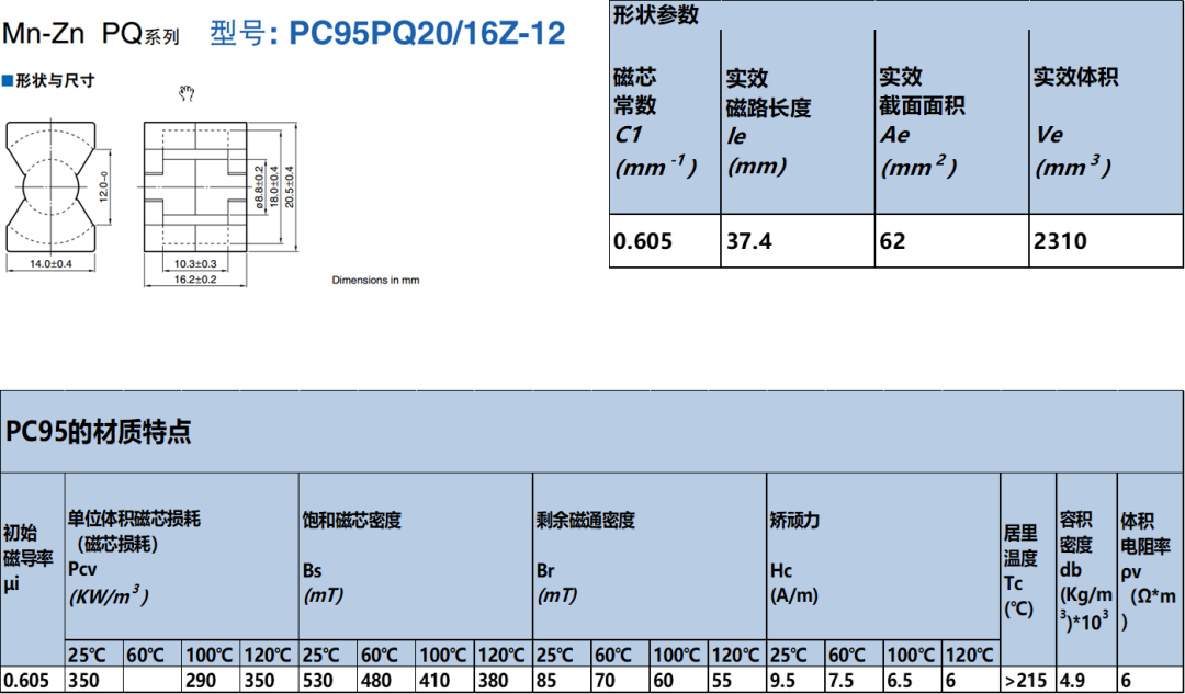 27192f4a-3820-11ec-82a8-dac502259ad0.png