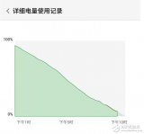 努比亚z17怎么样？努比亚z17体验报告,努比亚z17优缺点