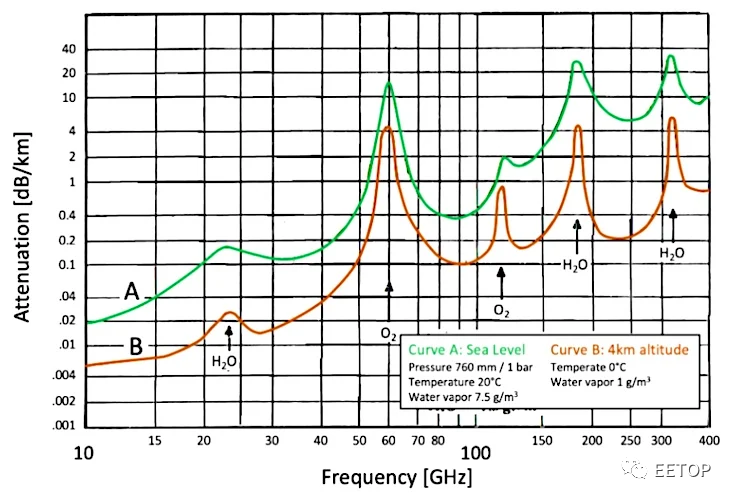 dbd3ae72-38e5-11ec-82a8-dac502259ad0.png