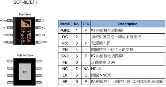 DC-DC