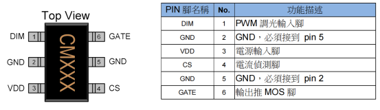 调光