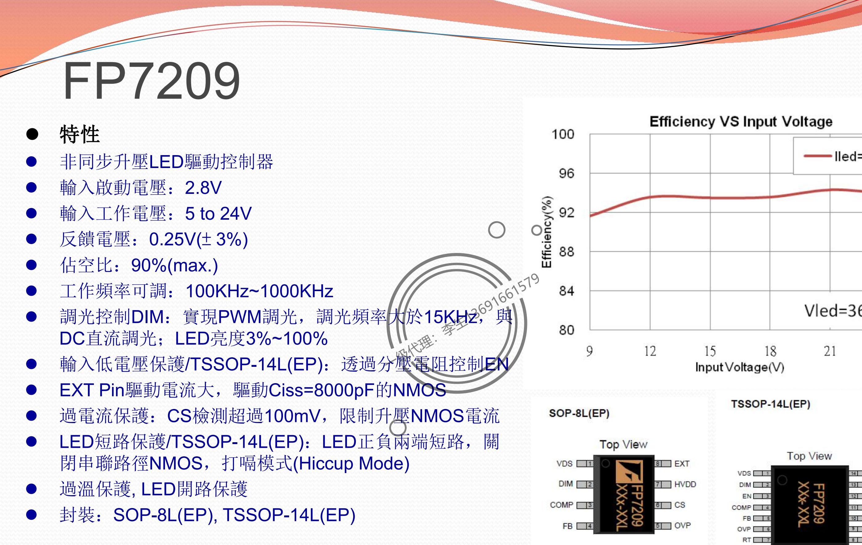 升壓恒流FP7209船舶燈，攝影燈應(yīng)用，扛干擾過(guò)EMI認(rèn)證原理圖