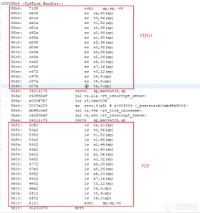 RISC-V