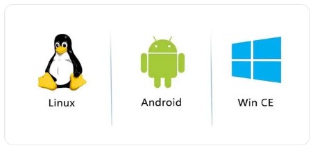 Android